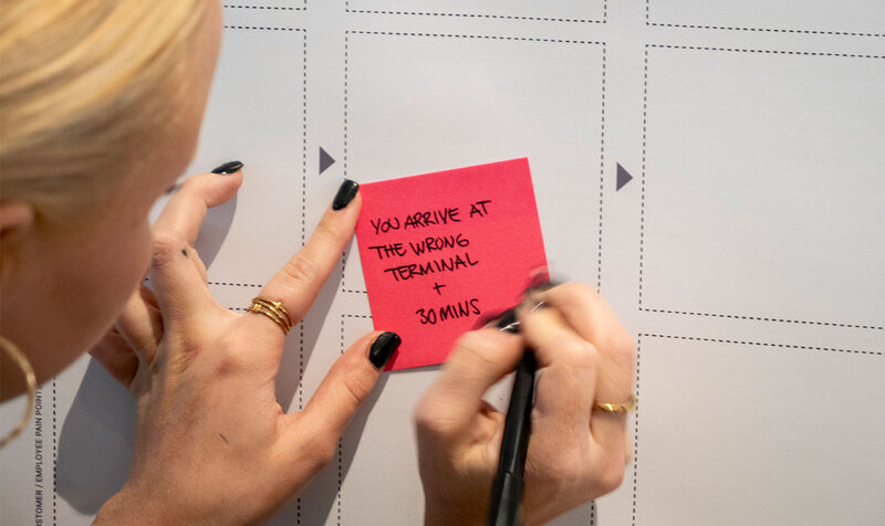 Plano cerrado de una mujer rubia de espaldas que escribe sobre un post-it rojo