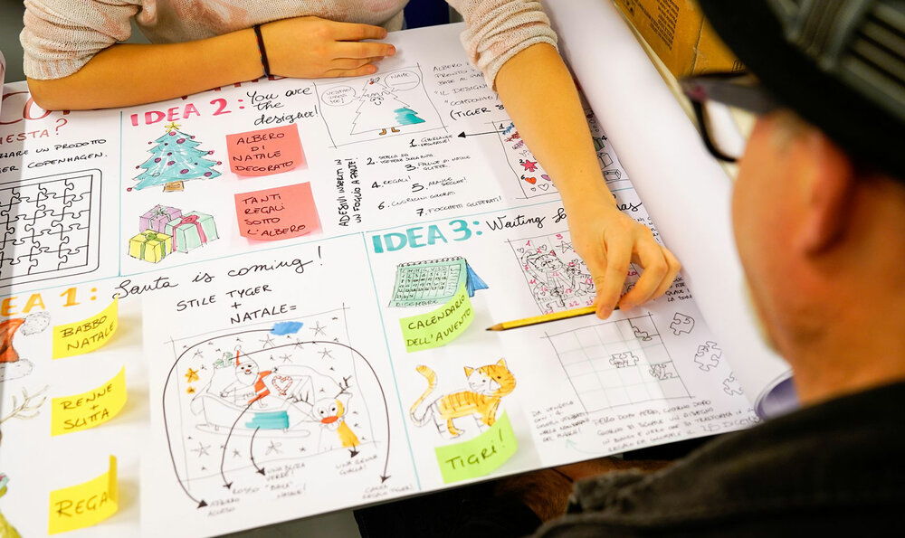 Design thinking: cos’è e come può rivoluzionare il business