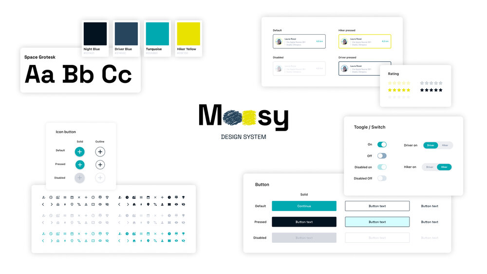 Una landing page eficaz: del diseño al microtexto