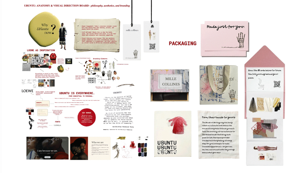 Collage con recortes de tela, periódicos e imágenes